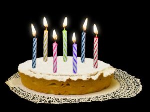 Happy Birthday Cake Images