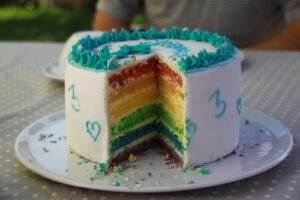Happy Birthday Cake Images