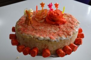 Happy Birthday Cake Images
