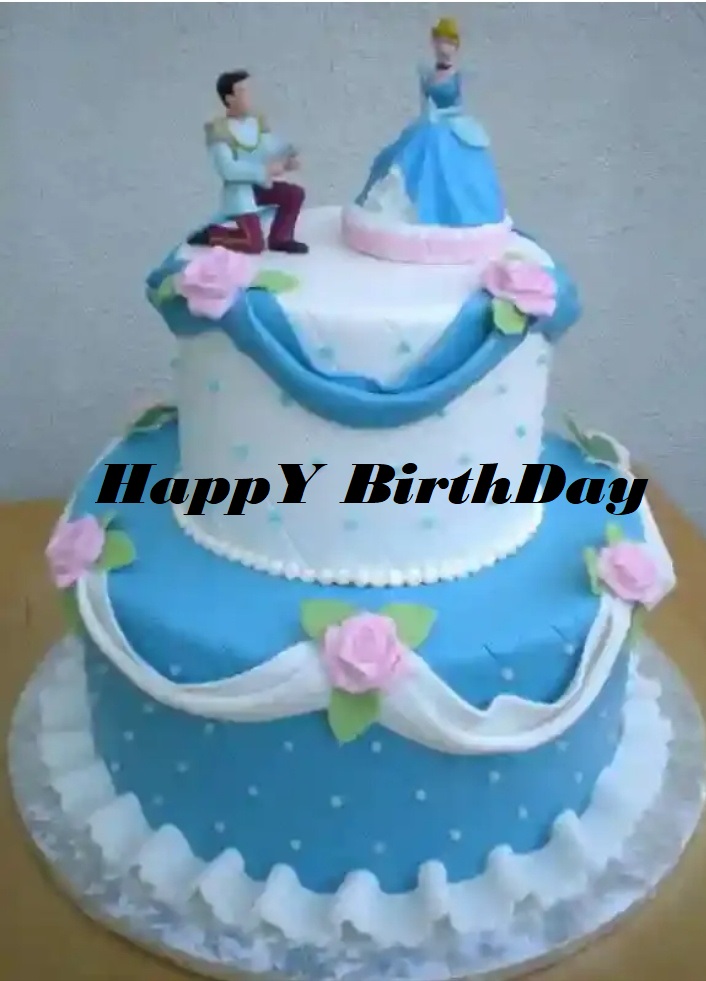 Happy Birthday Images Free Download For Facebook