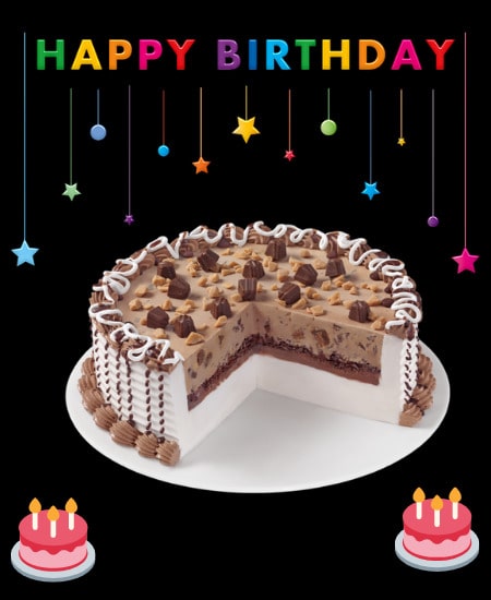 Cute Happy Birthday Images