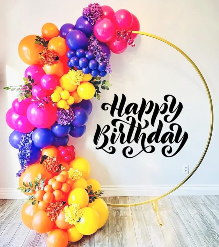 Happy Birthday Images With Balloons